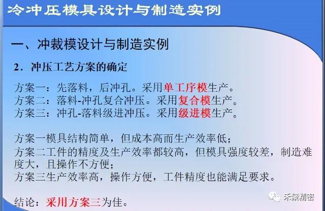 沖模設(shè)計(jì)和沖模制造的方法和步驟